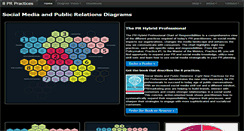 Desktop Screenshot of 8prpractices.com